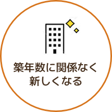 築年数に関係なく新しくなる