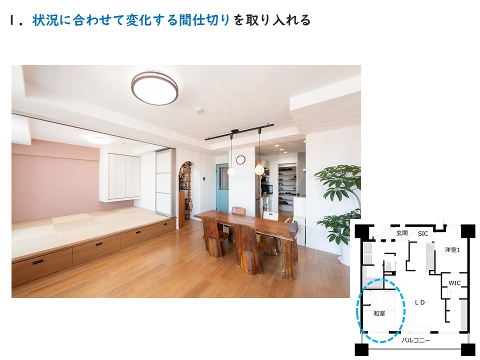 状況に合わせて変化する間仕切りを取り入れる