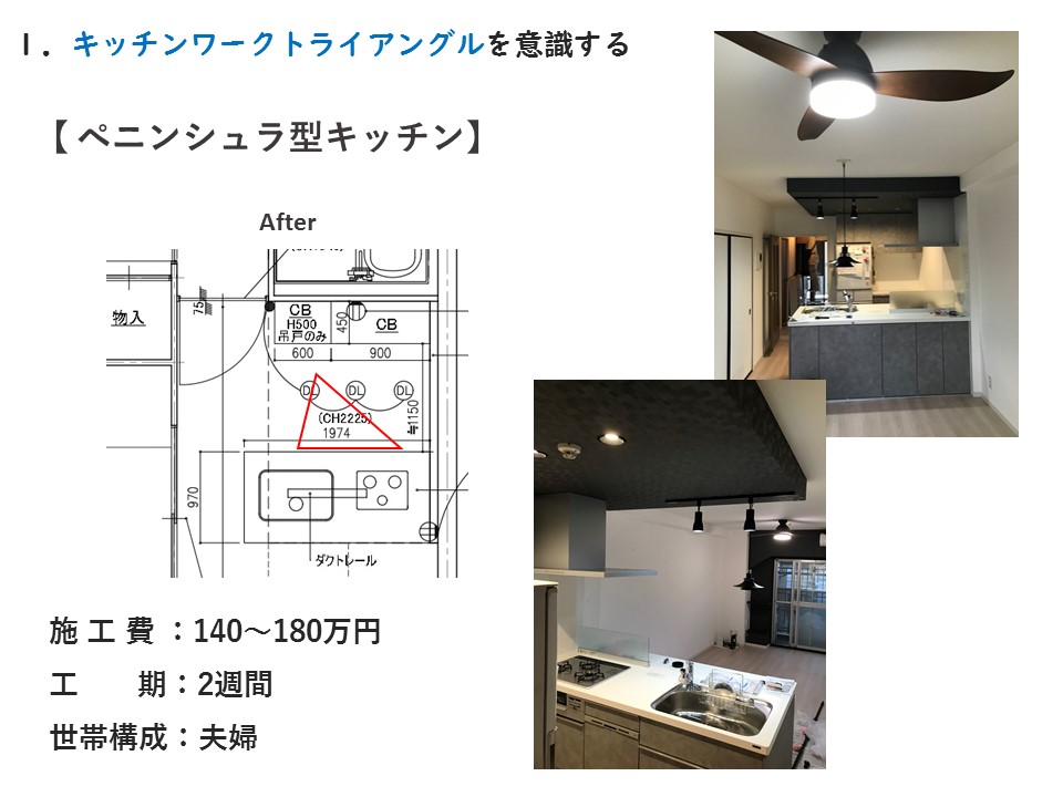 キッチンワークトライアングルを意識する