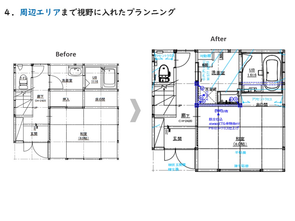周辺エリアまで視野に入れたプランニング
