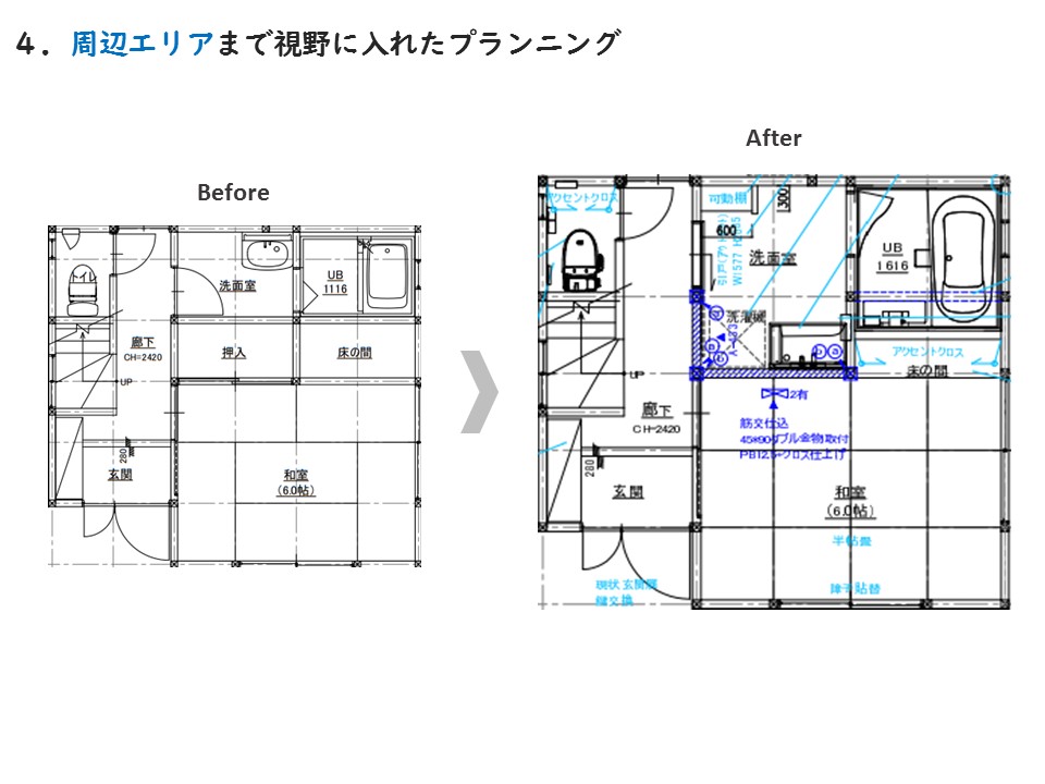 周辺エリアまで視野に入れたプランニング